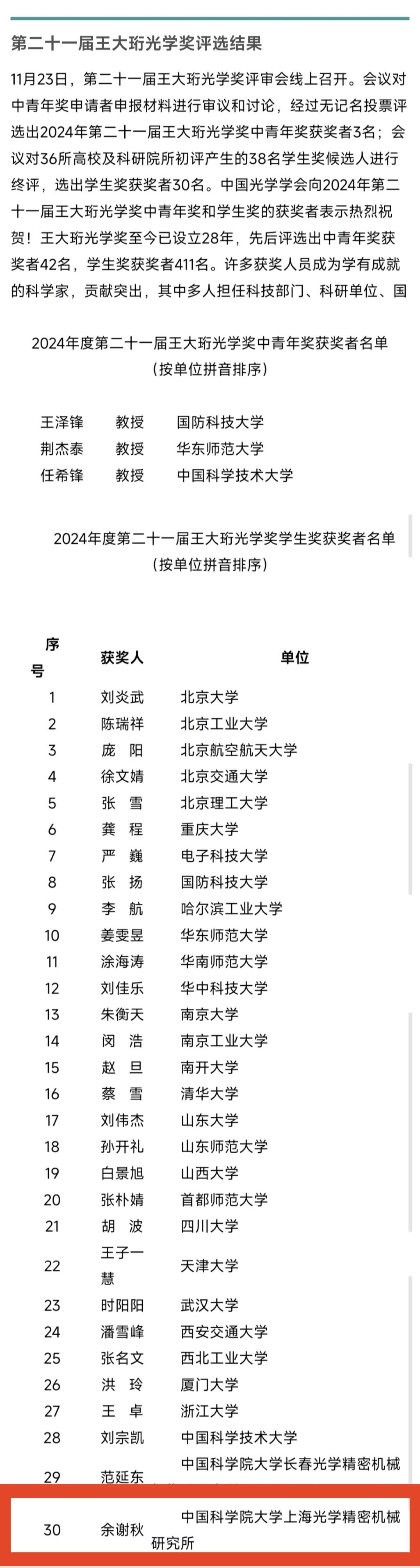 上海光机所余谢秋博士荣获第二十一届“王大珩光学奖”
